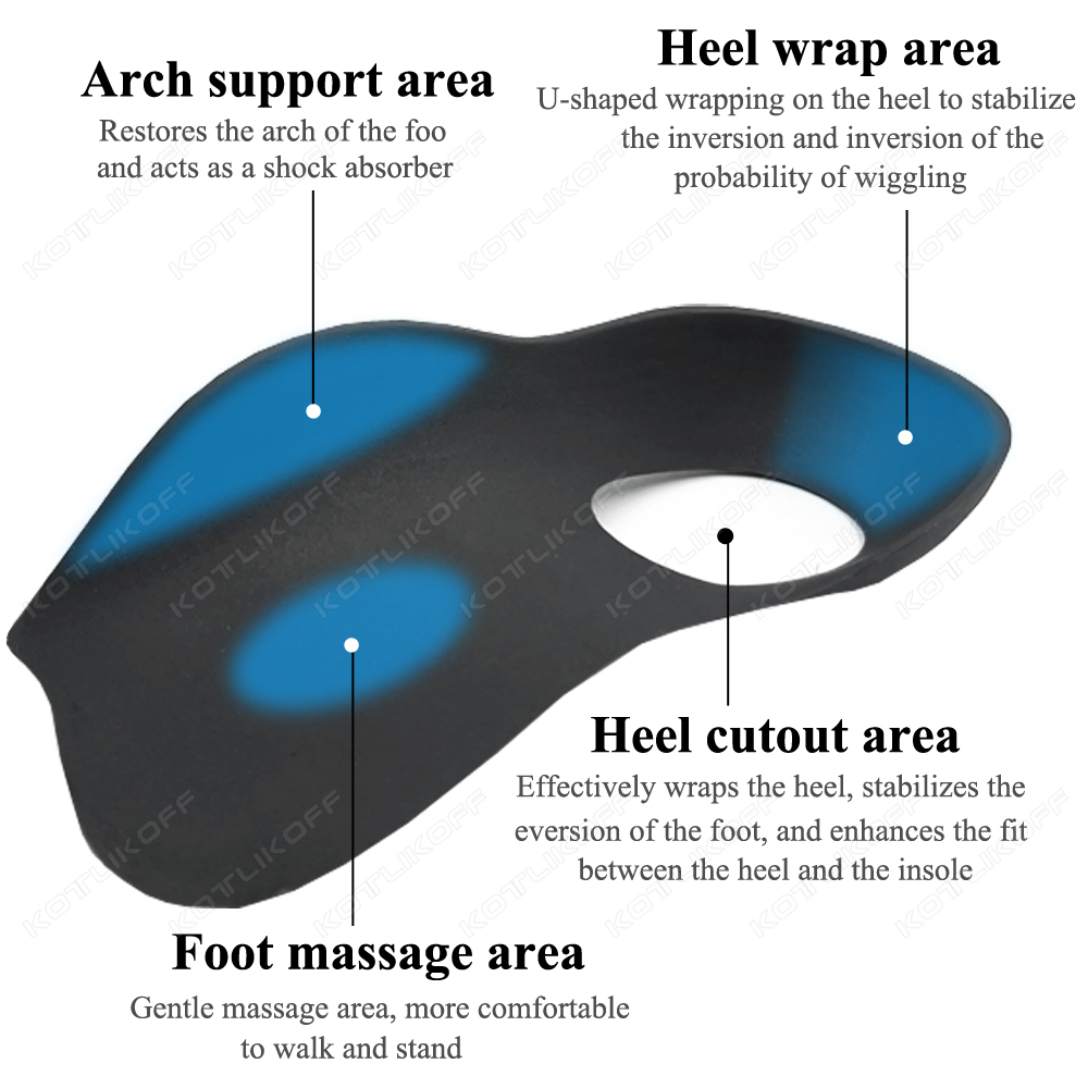 Palmilhas ortopédicas para cor - Women'S Shoes For Plantar Fasciitis avaliação e preço