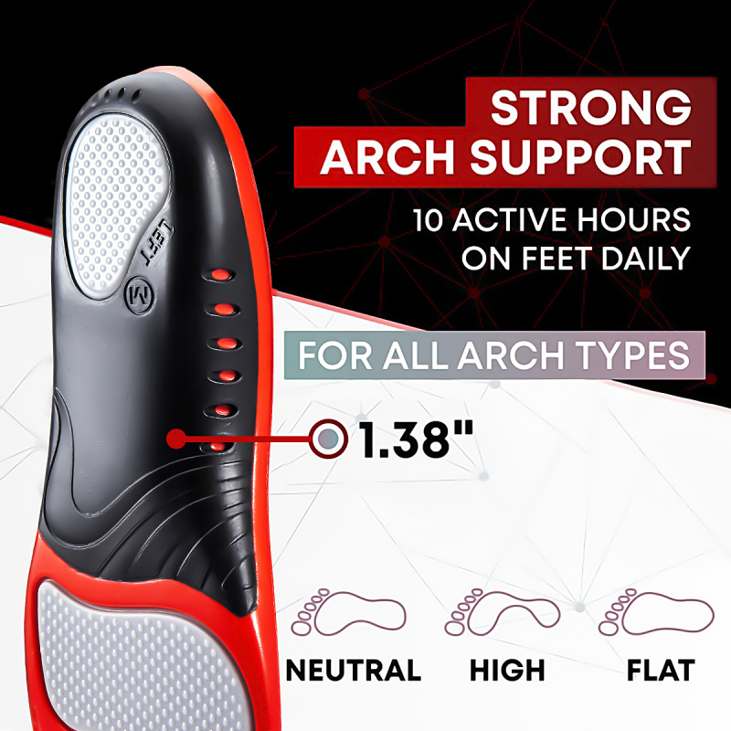 Palmilhas ortopédicas esportiv - Women'S Shoes For Plantar Fasciitis avaliação e preço